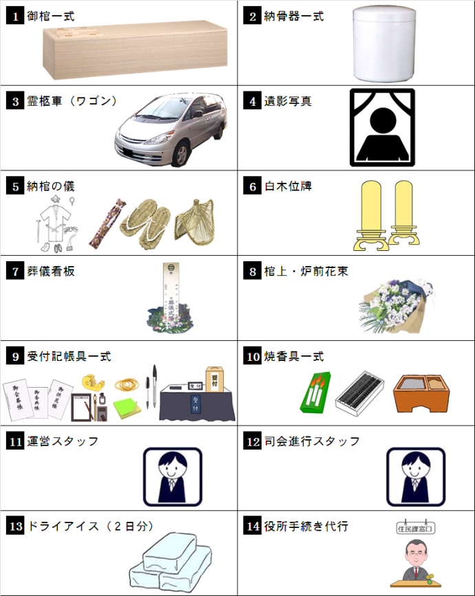 A家族葬プラン(大・小ホール内) Aプラン葬儀イメージ