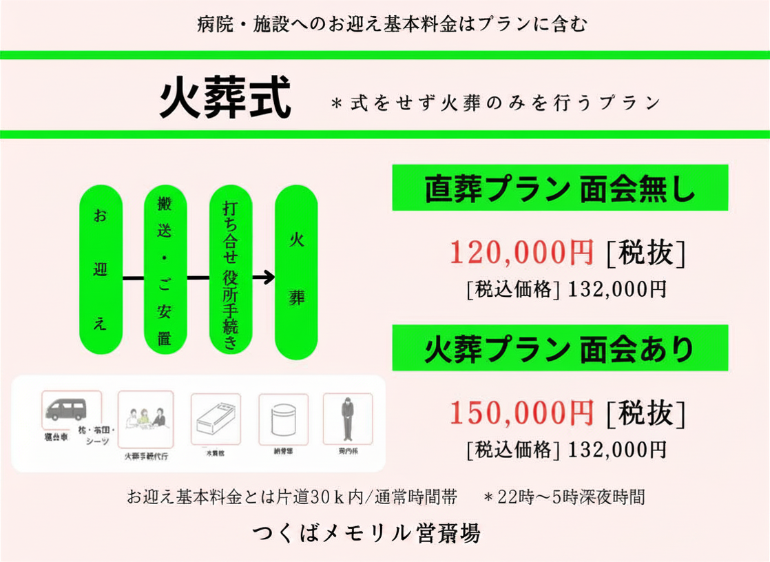 大日の火葬プラン