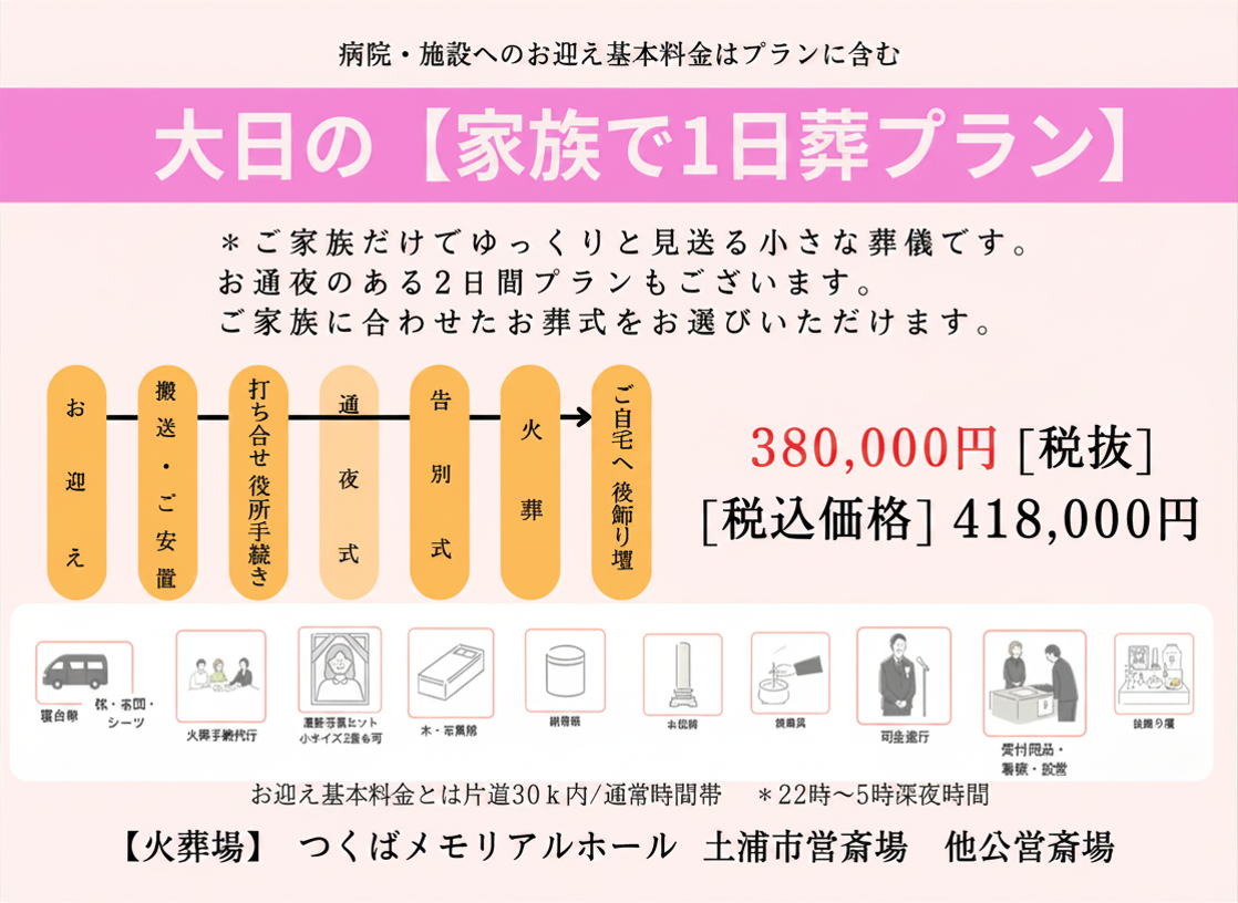 家族葬1日プラン