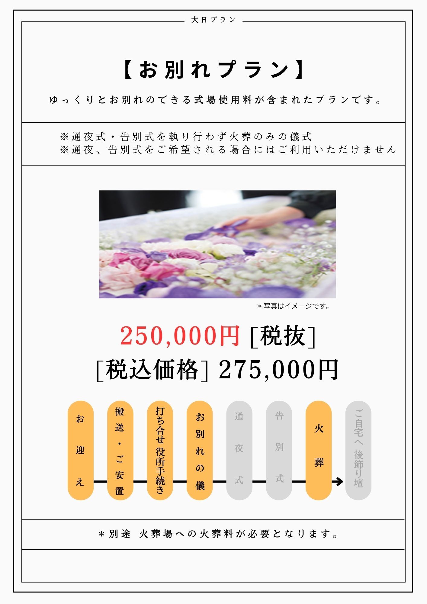 【お別れプラン詳細】
