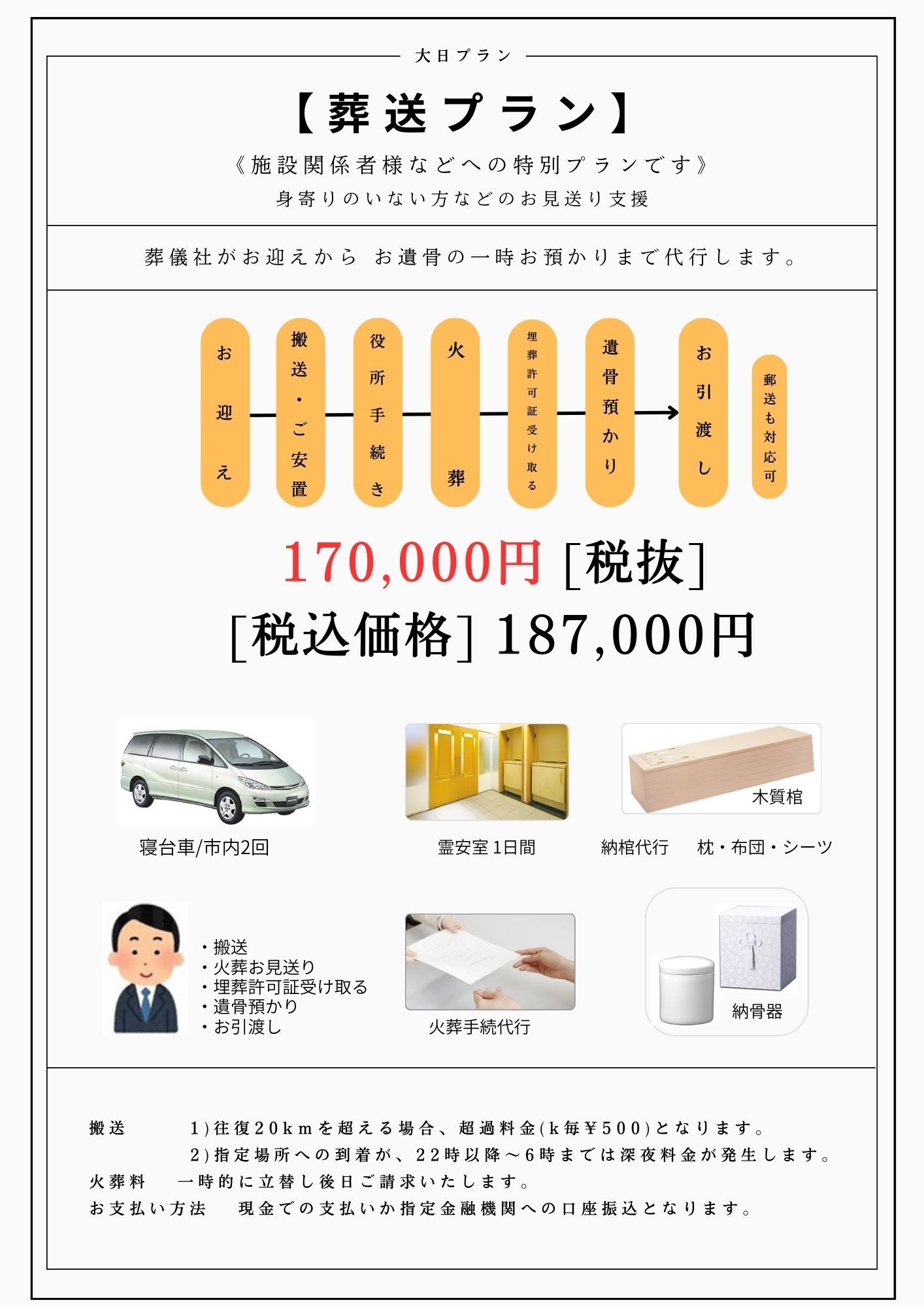 【葬送プラン詳細】